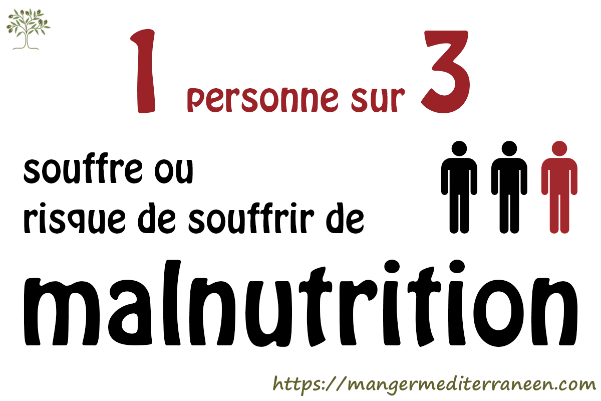 Malnutrition : définition, causes, symptômes, prévention et traitement !