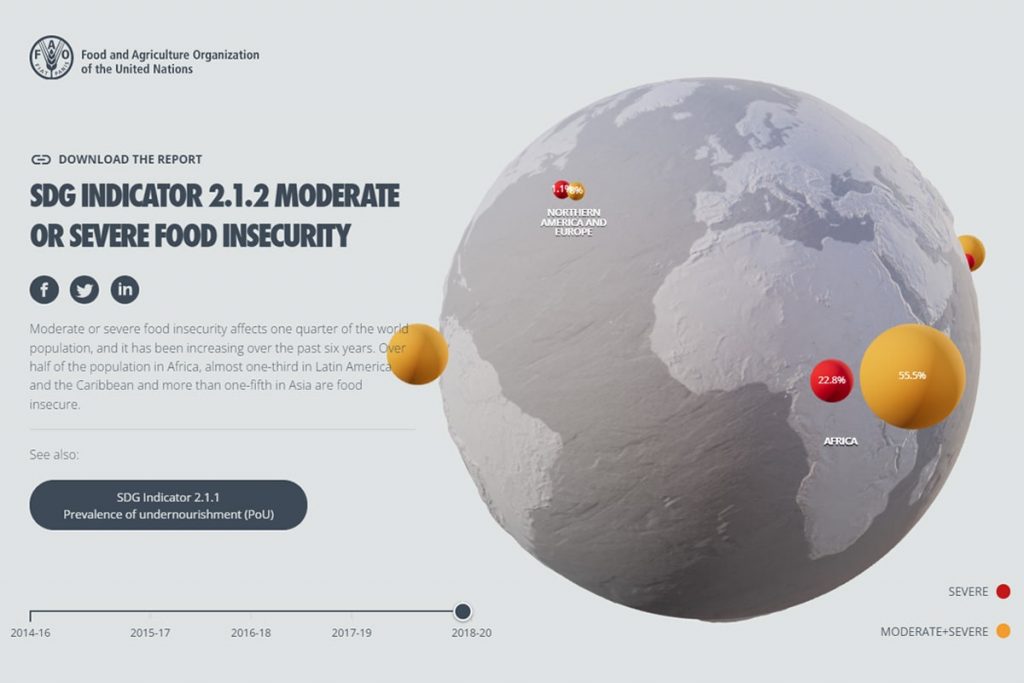 Carte interactive : Insécurité alimentaire dans le monde